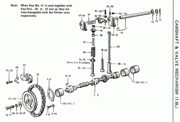 valvemechanism
